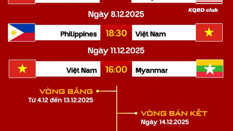 Dễ dàng cập nhật lịch thi đấu cùng kampay.io Dễ dàng cập nhật lịch thi đấu cùng kampay.io